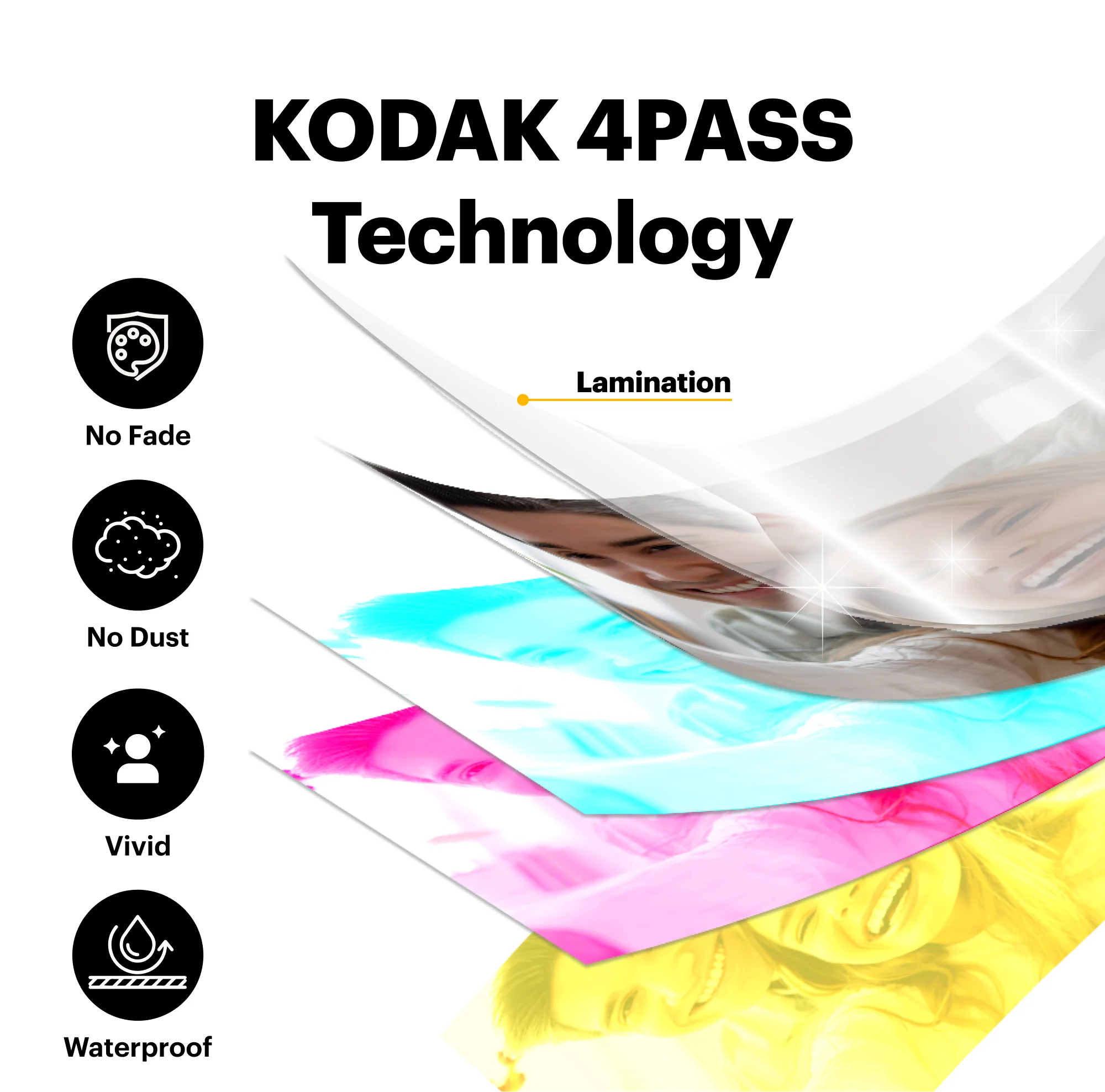 KODAK Dock Plus Retro 4x6 Inch PD460 Photo Printer 50 Sheet Bundle - Image 3
