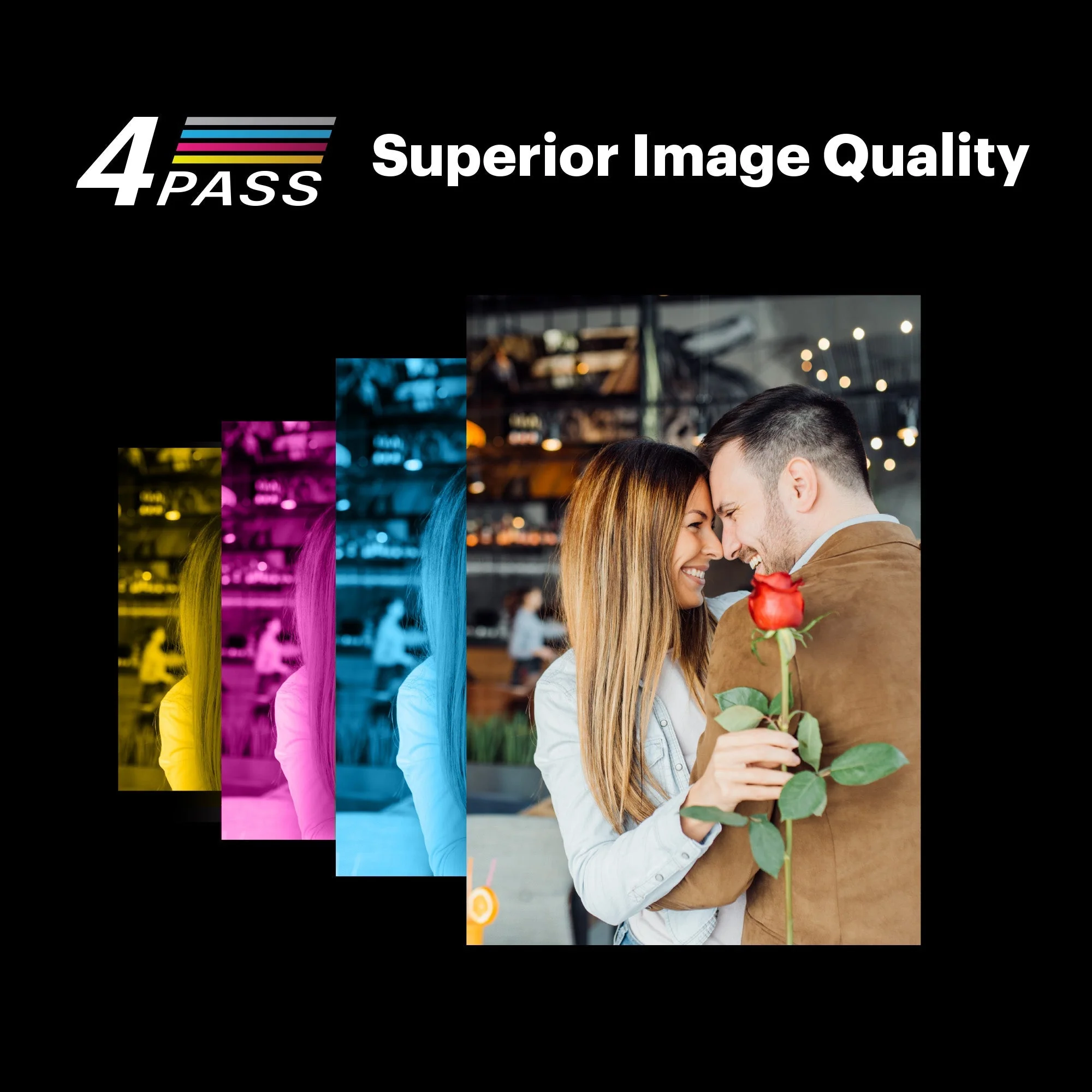 PRINICS KODAK 4PASS All-in-one 4x4 Inch Cartridge, 120 Photos (ICRG-4120) - Image 5