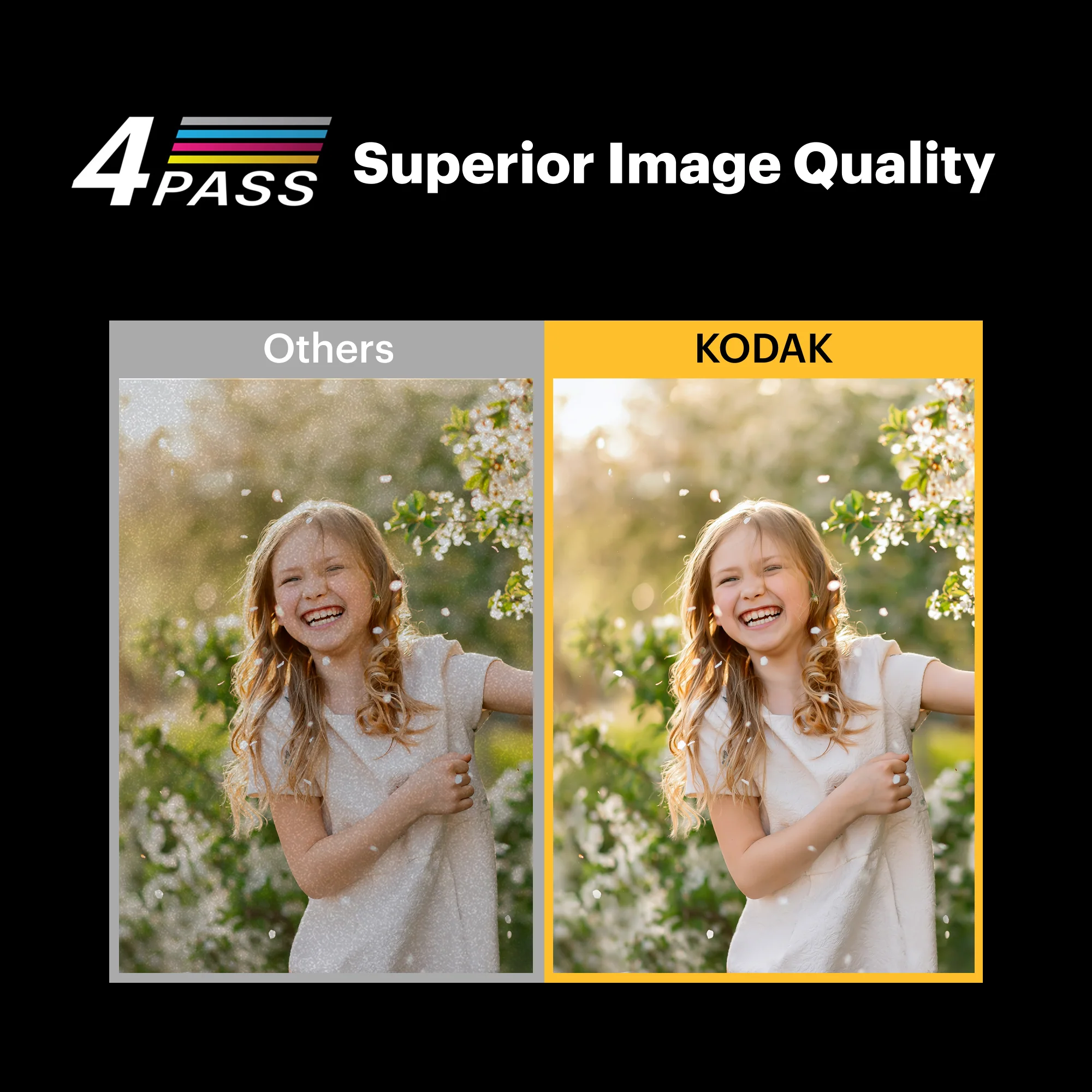 KODAK Mini Shot 3 Era 3x3 Inch MS300 38 Sheet Gift Bundle - Image 9
